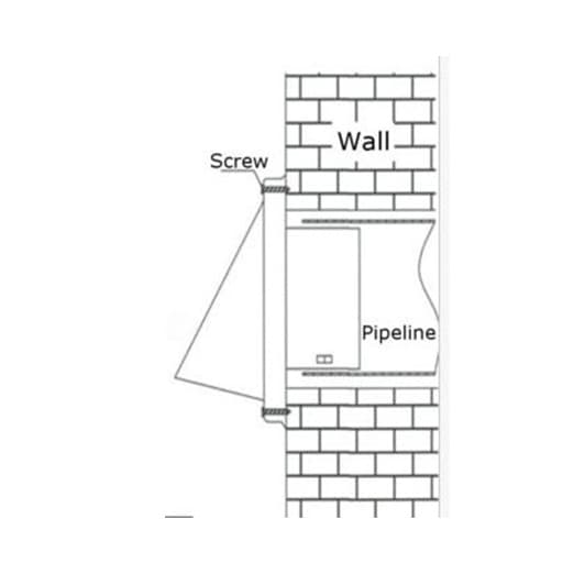 Installation example
