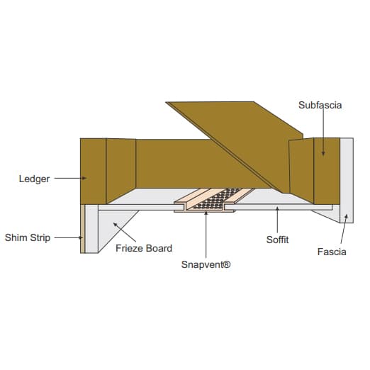 Installation example