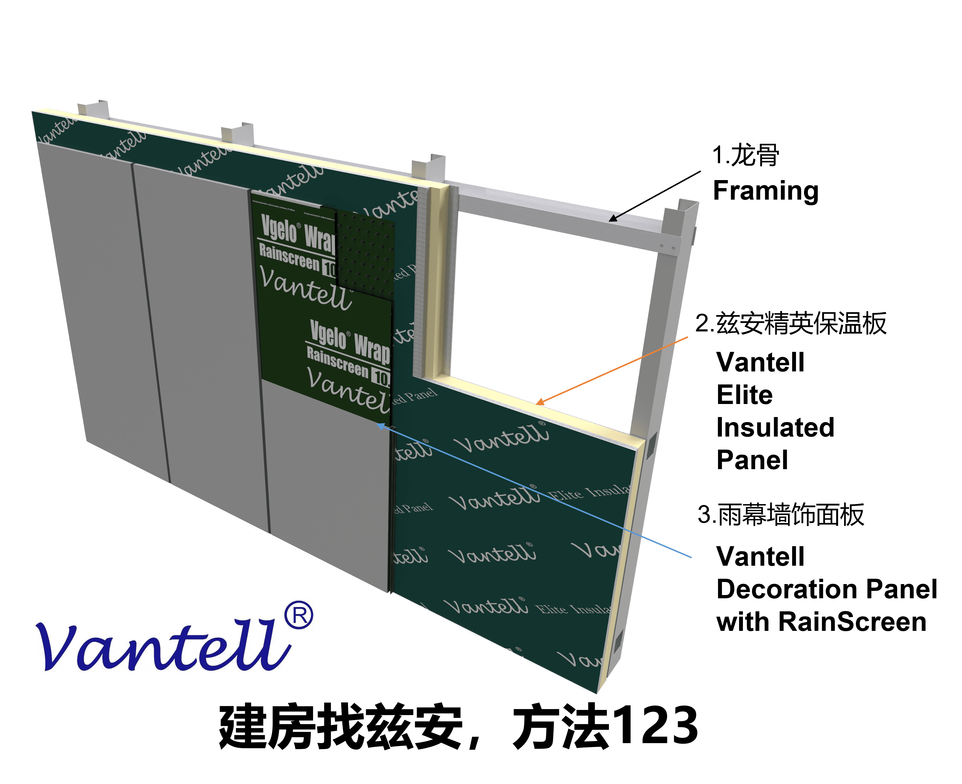 Installation example